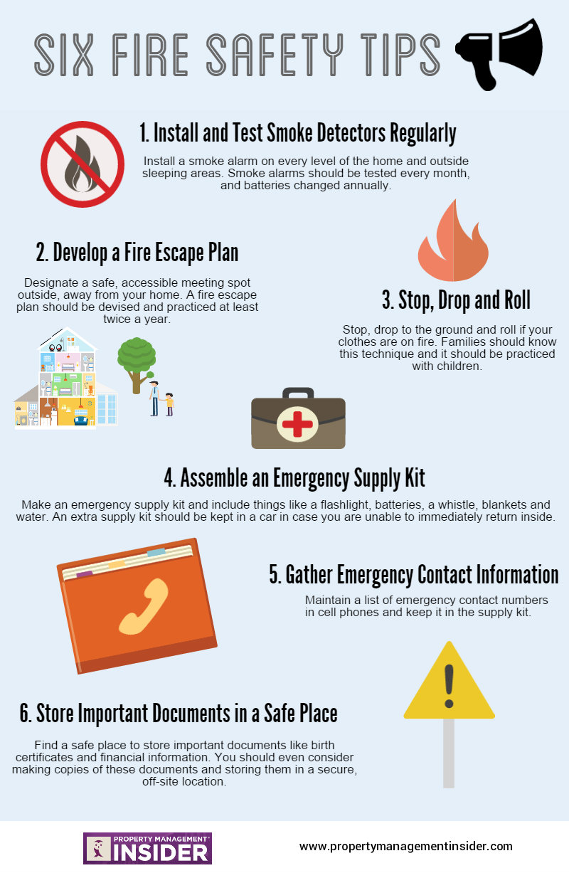 Fire Safety Tips - Property Management Insidier